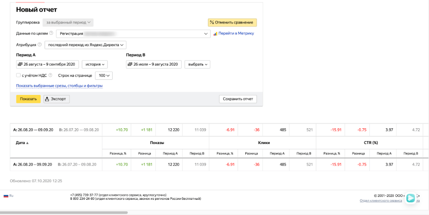 Результат работы автостратегий