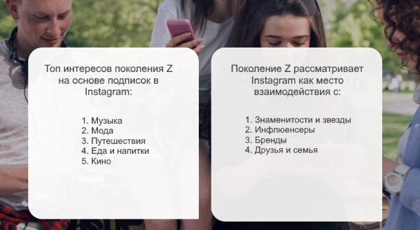 Facebook: как брендам взаимодействовать с потребителями поколения Z Что ценят и чем интересуются представители поколения Z в Инстаграме