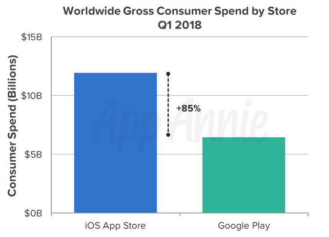 appannie1.png appannie1.png