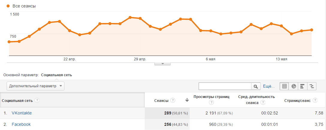 analytics.png analytics.png