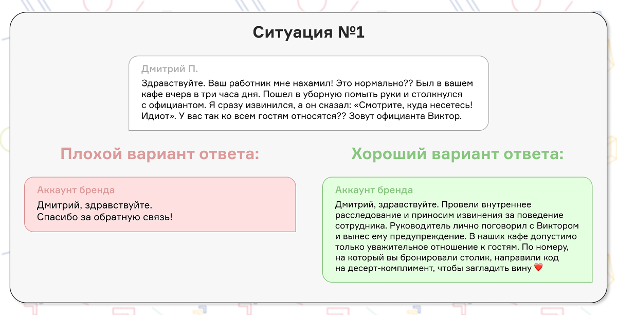 Ситуация1 Ситуация1