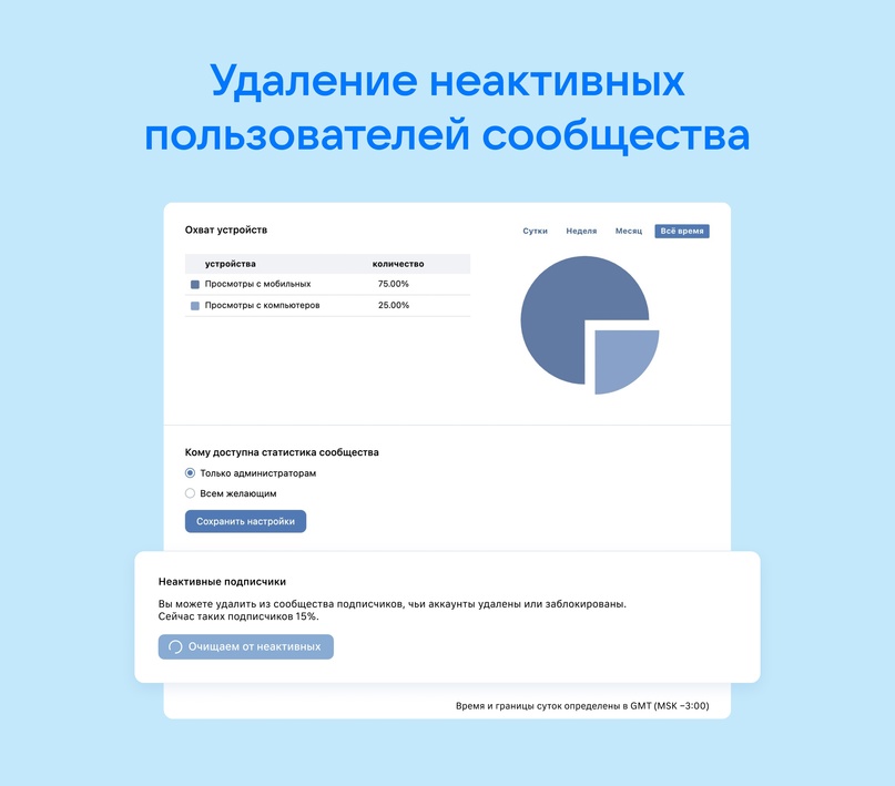 Сообщества ВКонтакте теперь могут в один клик очистить список участников от неактивных пользователей