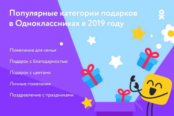 Самые популярные подарки в Одноклассниках в 2019 году Одноклассники также рассказали о том, какие стикеры и подарки в уходящем году пользователи отправляли друг другу чаще всего