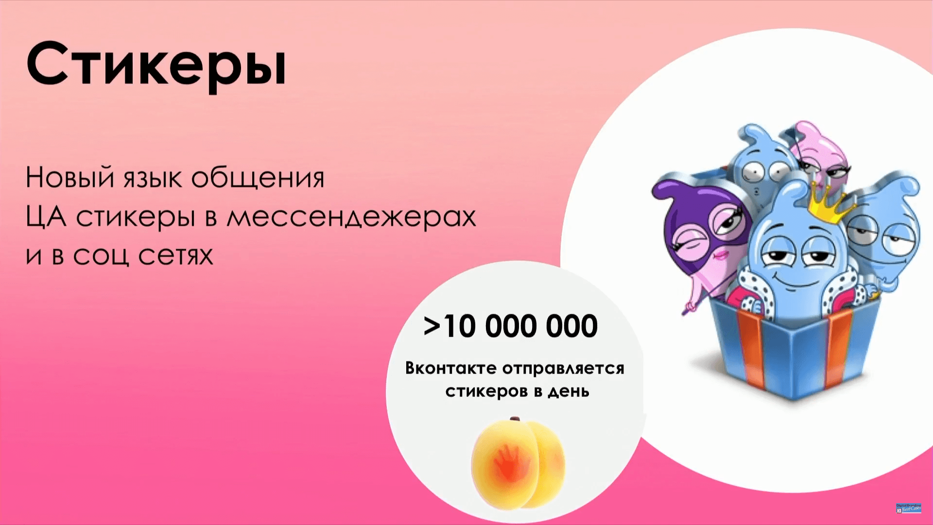 Кейс: Durex Omnichannel для поколения Z