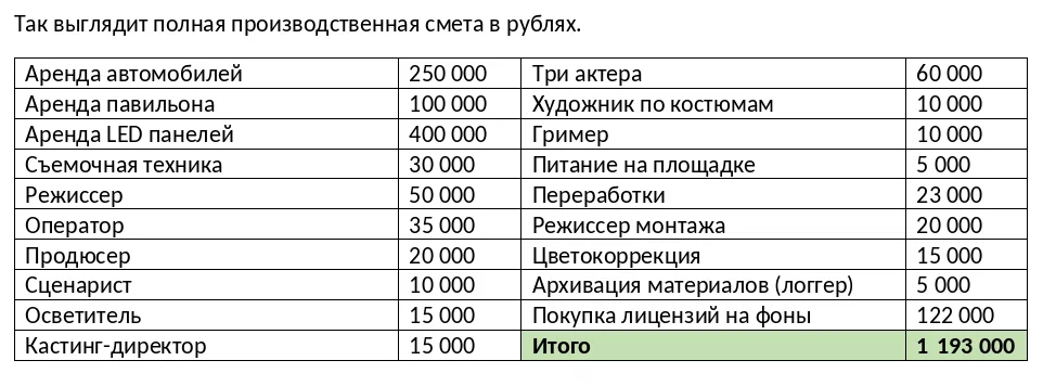 Сколько стоит съемка люксовых авто Сколько стоит съемка люксовых авто-5.png