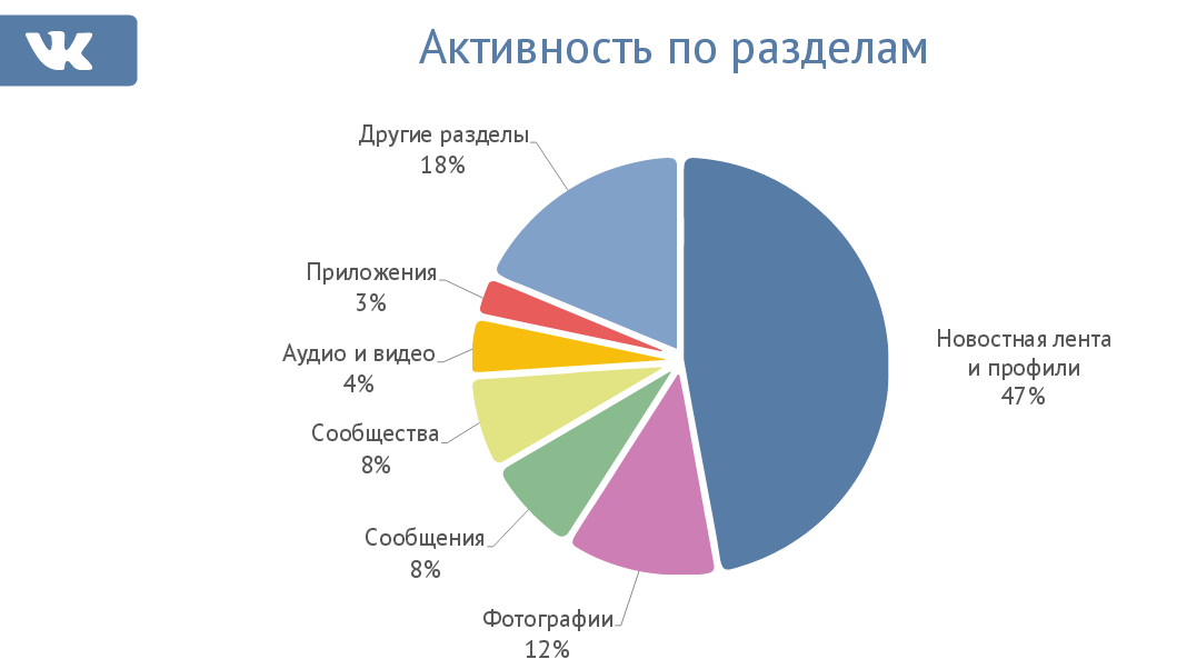 vk4.png vk4.png