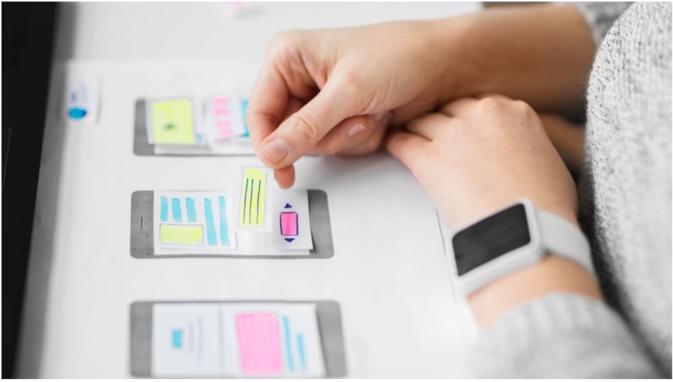 Зачем UX бизнесу