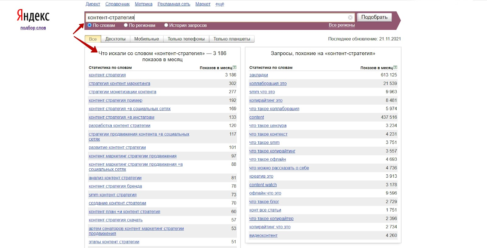 Вордстат Яндекс.Вордстат