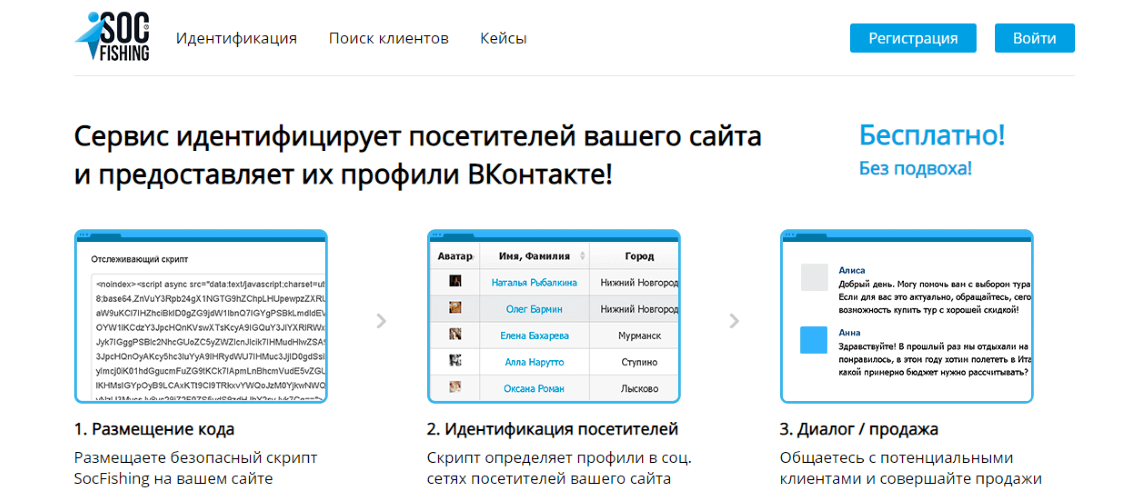 Кейсы клиентов. Скрипт переписки с клиентом в соц сетях. Идентификация посетителя сайта. Скрипт продаж в соц сетях. Скрипт по продажам в соц сетях.