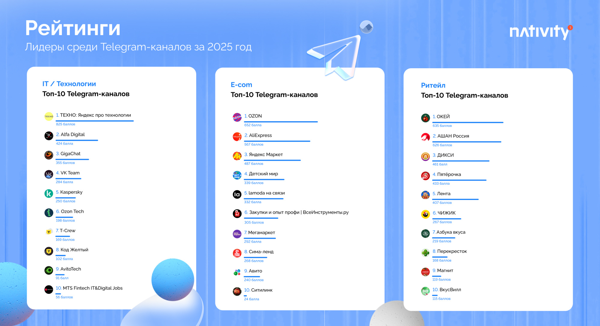 технологии 1.jpg