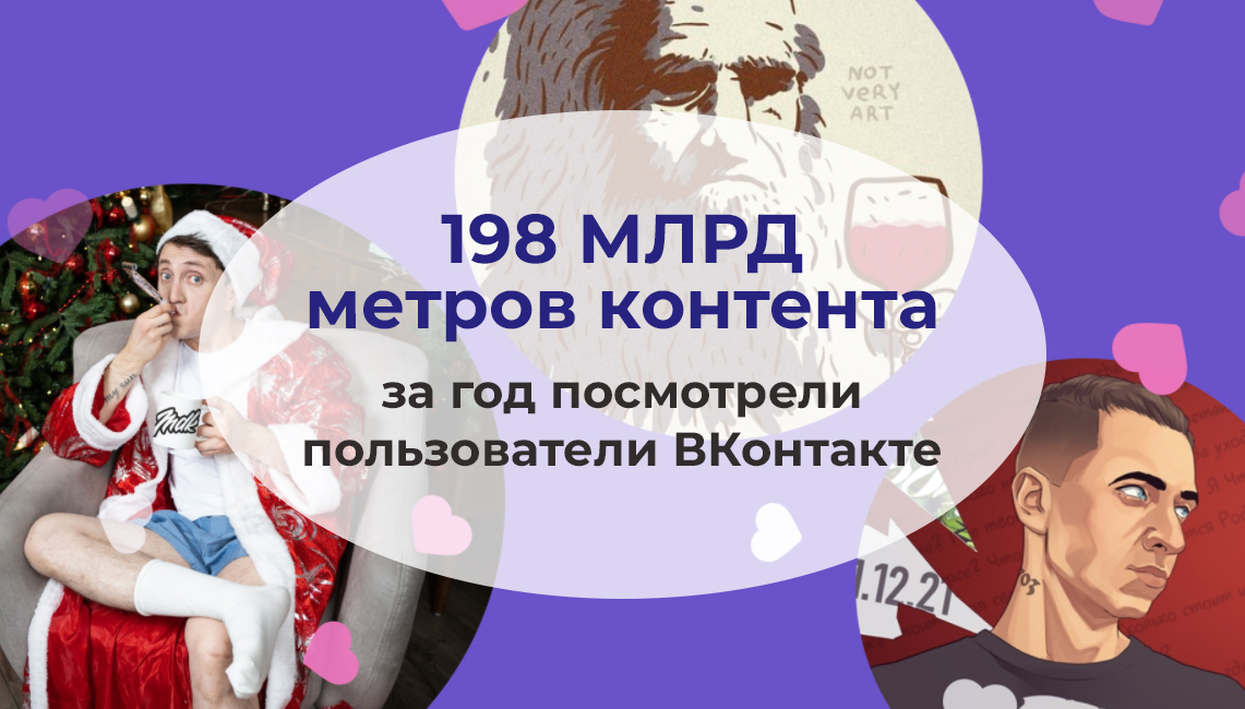 Пользователи ВКонтакте за год посмотрели свыше 198 млрд метров контента