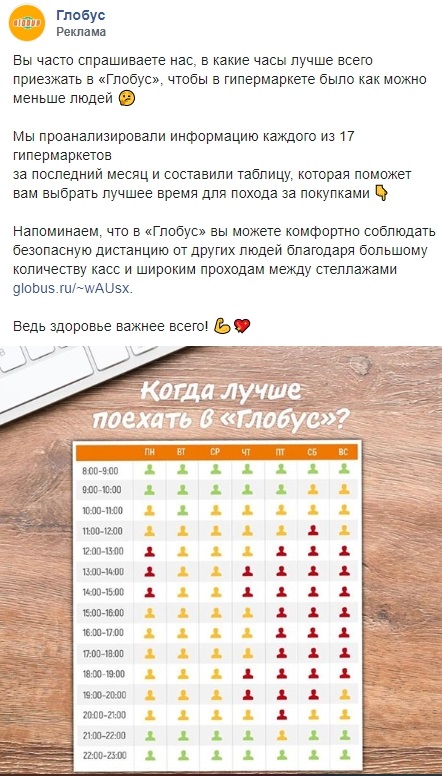 «Глобус»