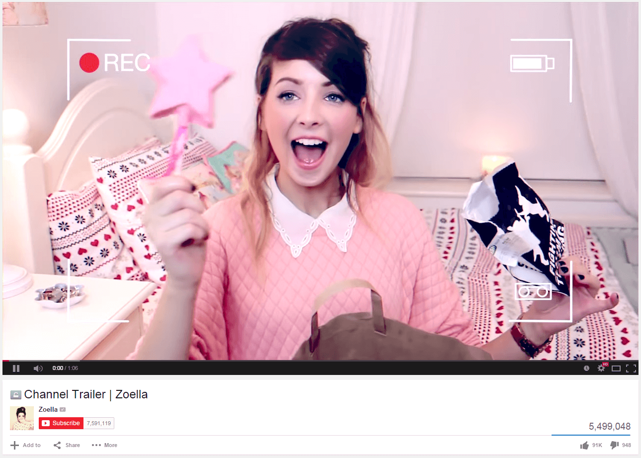 Влог (Vlog): что такое видеоблог - Лайкни