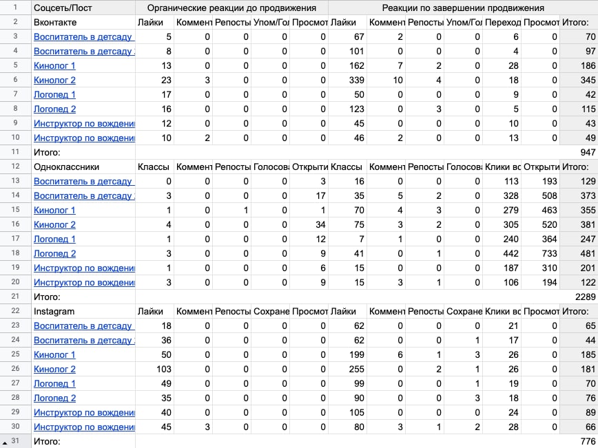 Кейс кофе «Жокей»