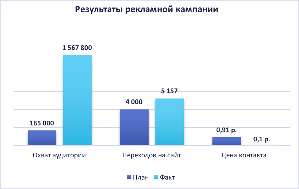 сcontent.png сcontent.png