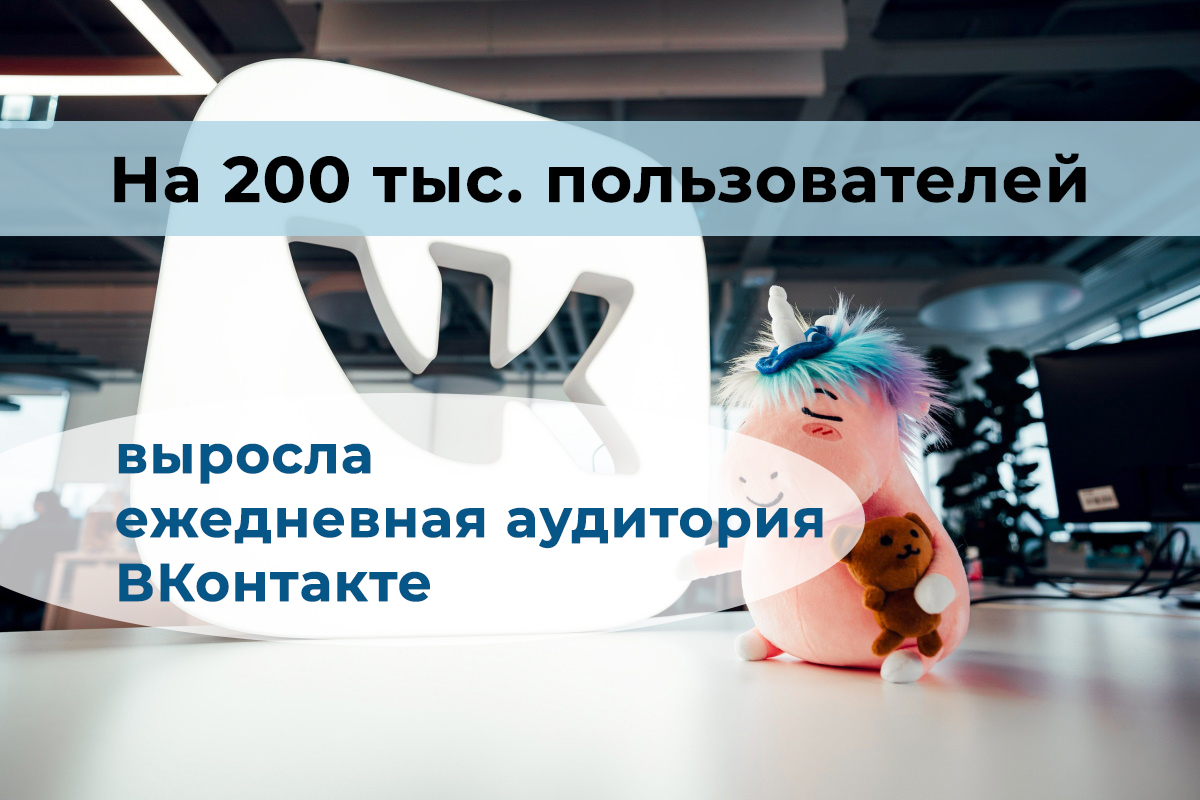 Ежедневная аудитория ВКонтакте