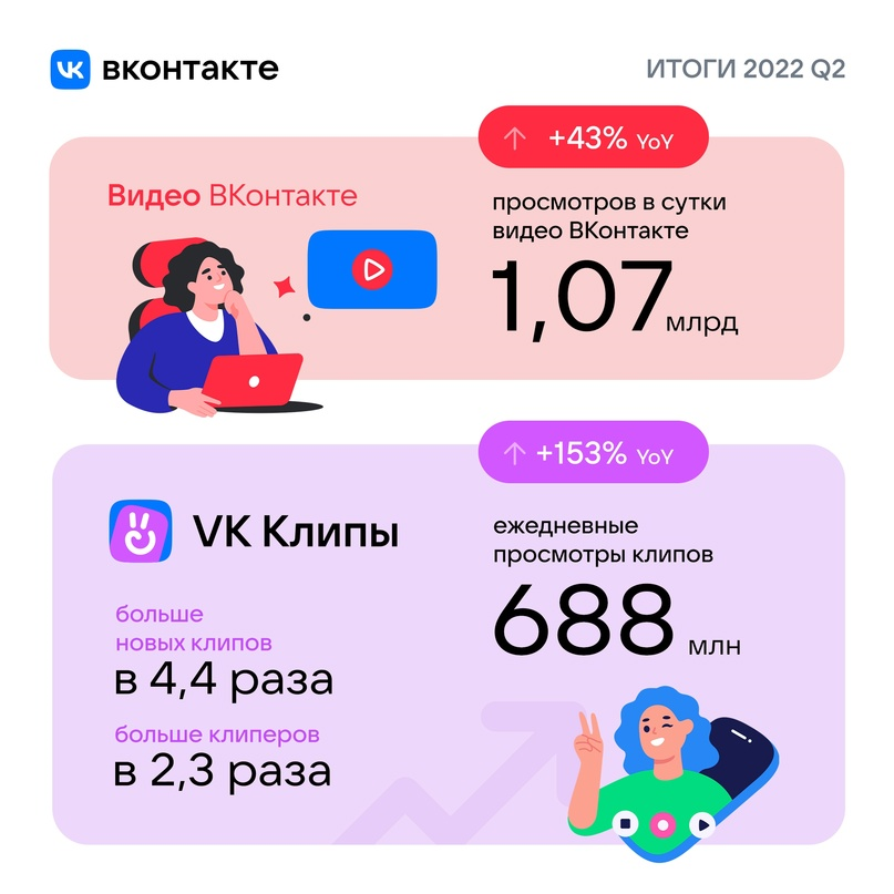 Видео ВКонтакте Видео ВКонтакте