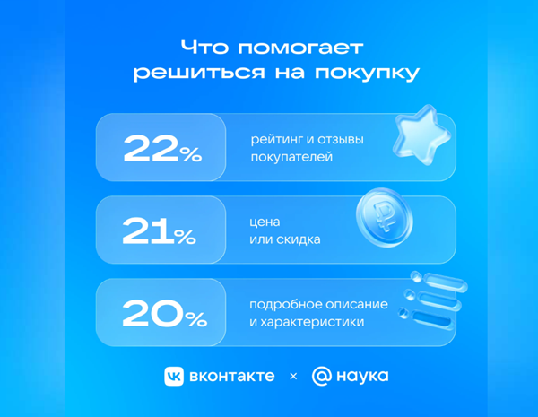 Исследование ВКонтакте и Науки Mail ВК и Mail 2.png