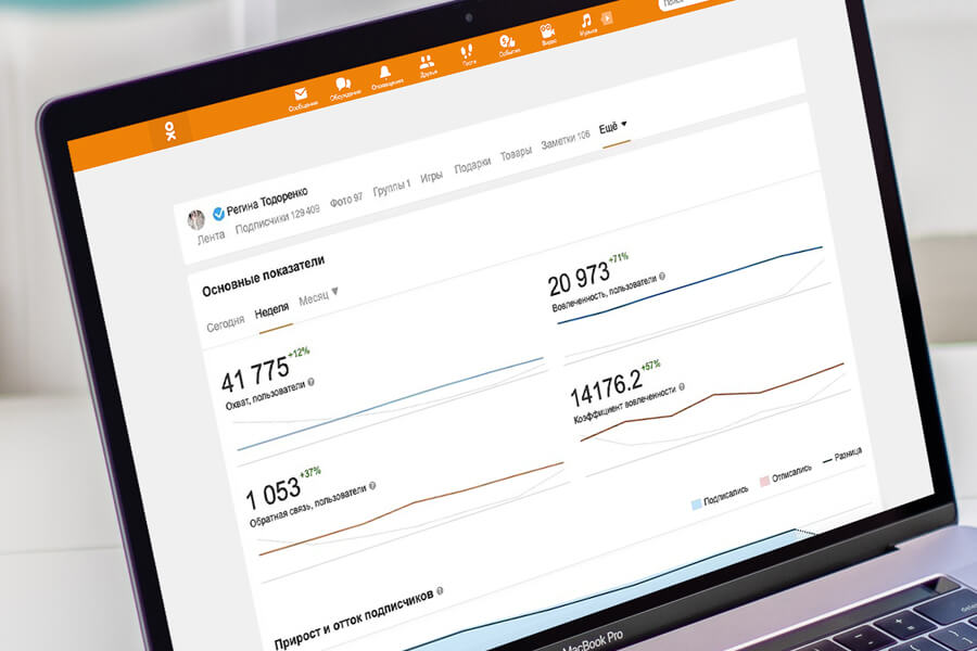 Одноклассники открыли доступ к статистике верифицированным пользователям Одноклассники предоставили статистику профилей для блогеров и звезд