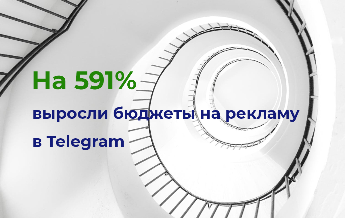 Бюджеты на рекламу в Telegram и ВКонтакте