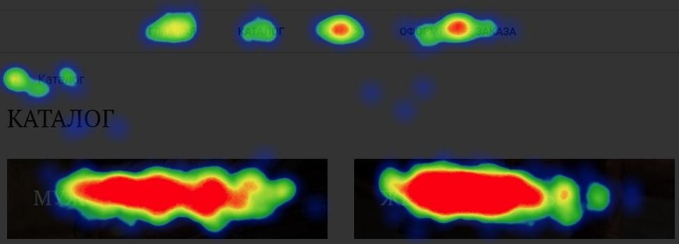 Тепловая карта кликов в Яндекс.Метрике