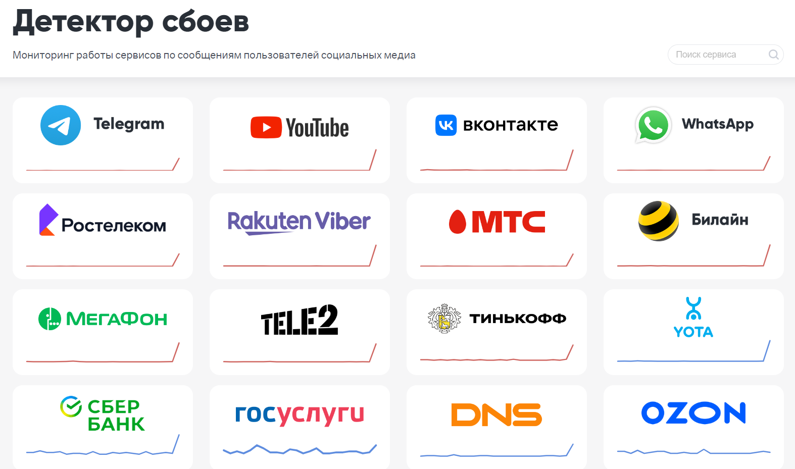 Детектор сбоев.PNG