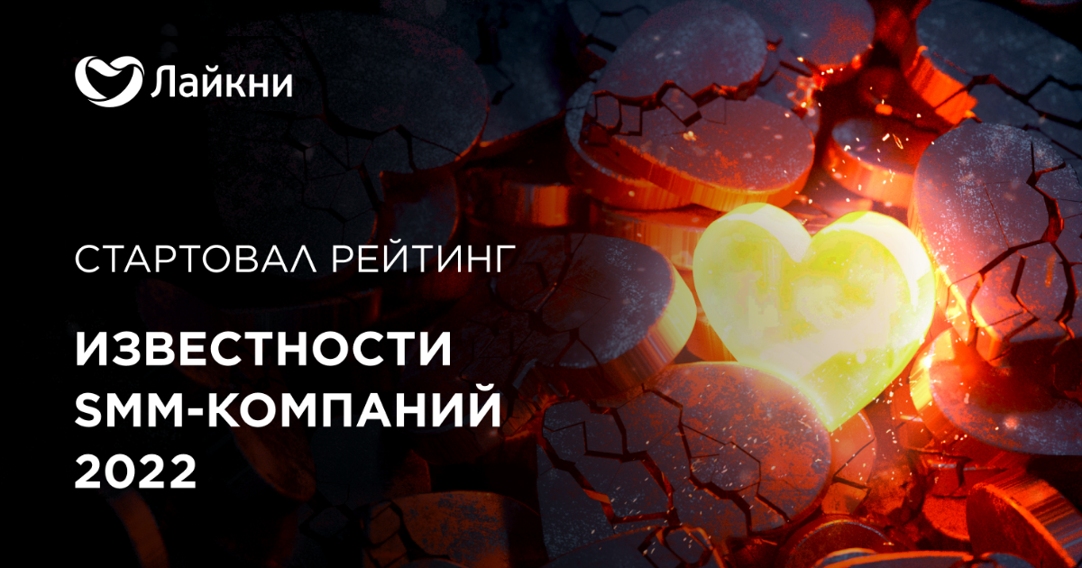 Рейтинг Известности SMM-компаний