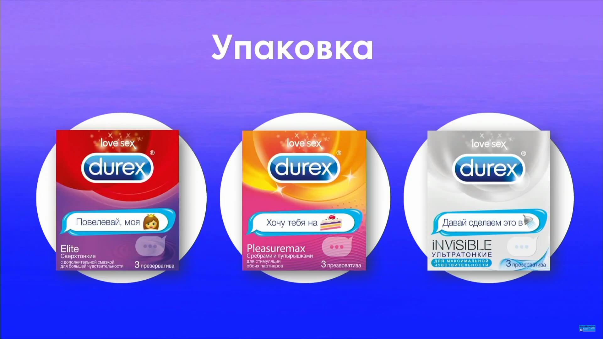 Кейс: Durex Omnichannel для поколения Z