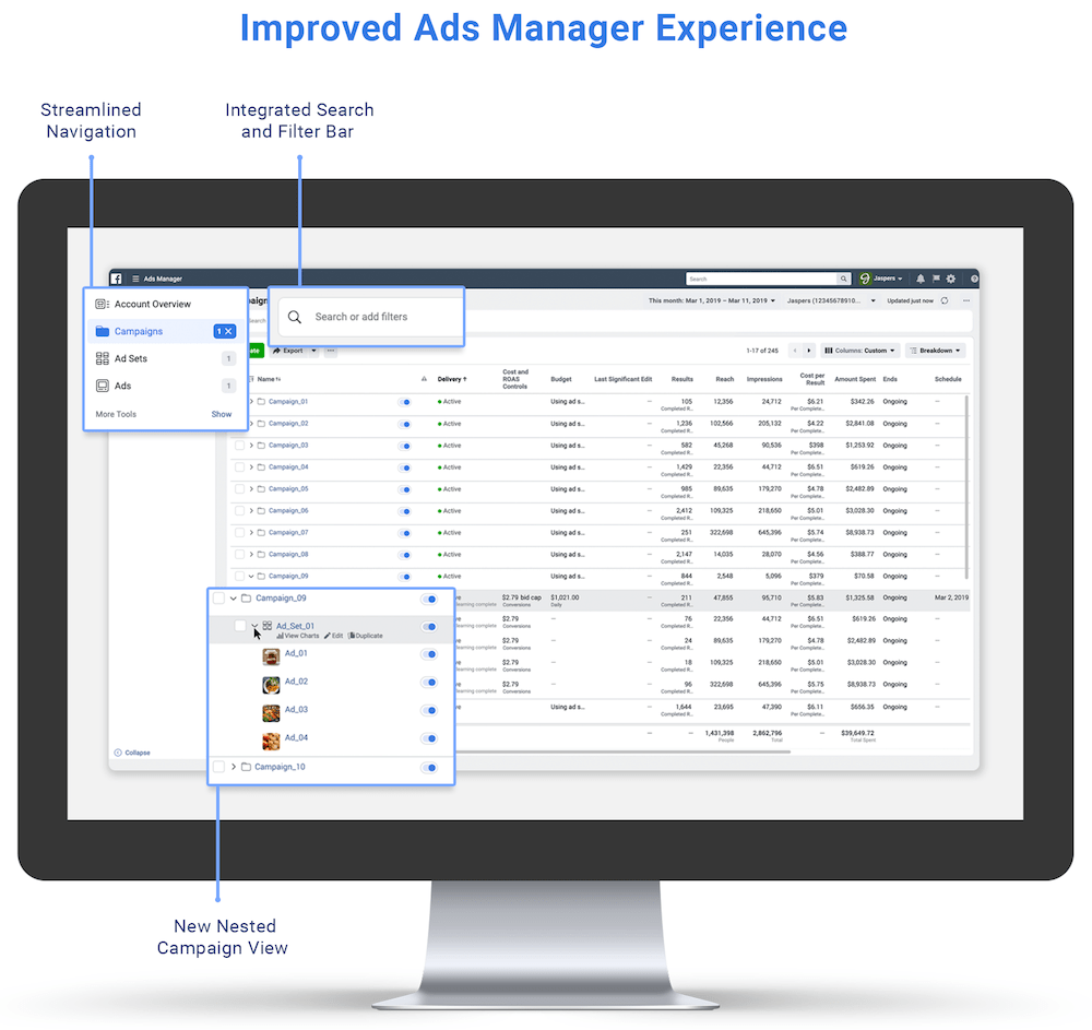 Обновления в Facebook Ads Manager Обновления в Facebook Ads Manager