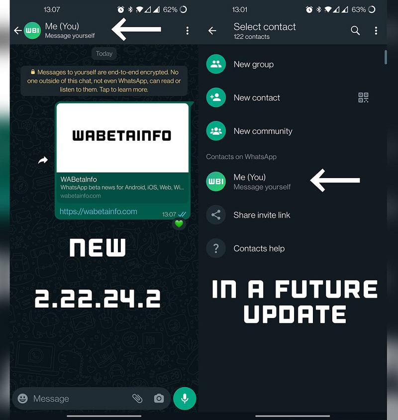 Отправка сообщений самому себе Отправка сообщений самому себе