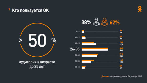 166288_odnoklassniki_1.png 166288_odnoklassniki_1.png