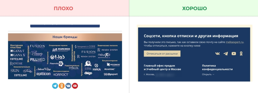 Верстка письма