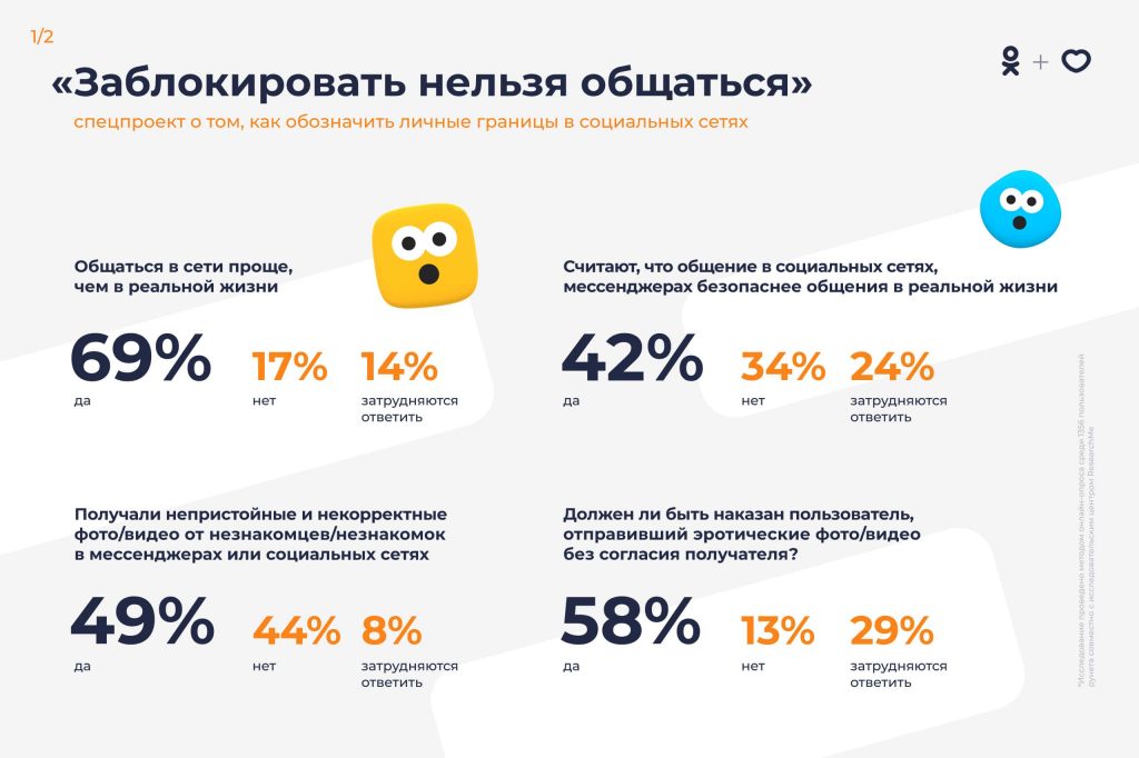 Заблокировать нельзя общаться