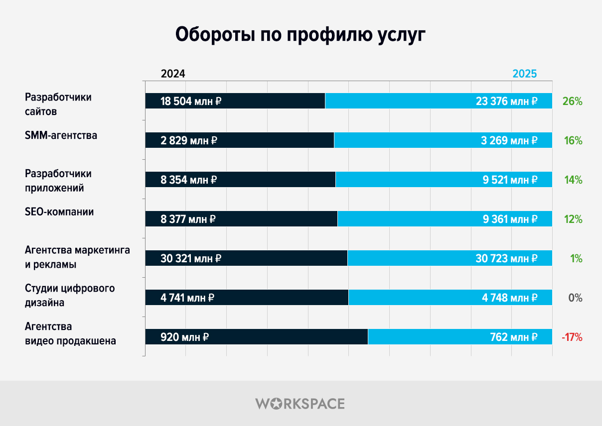 диаграмма (2).jpg