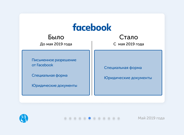 Новые правила рекламы финансовых продуктов в Facebook Новое в соцсетях: новые правила рекламы финансовых продуктов в Facebook