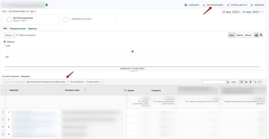 Выгрузка данных Выгрузка данных