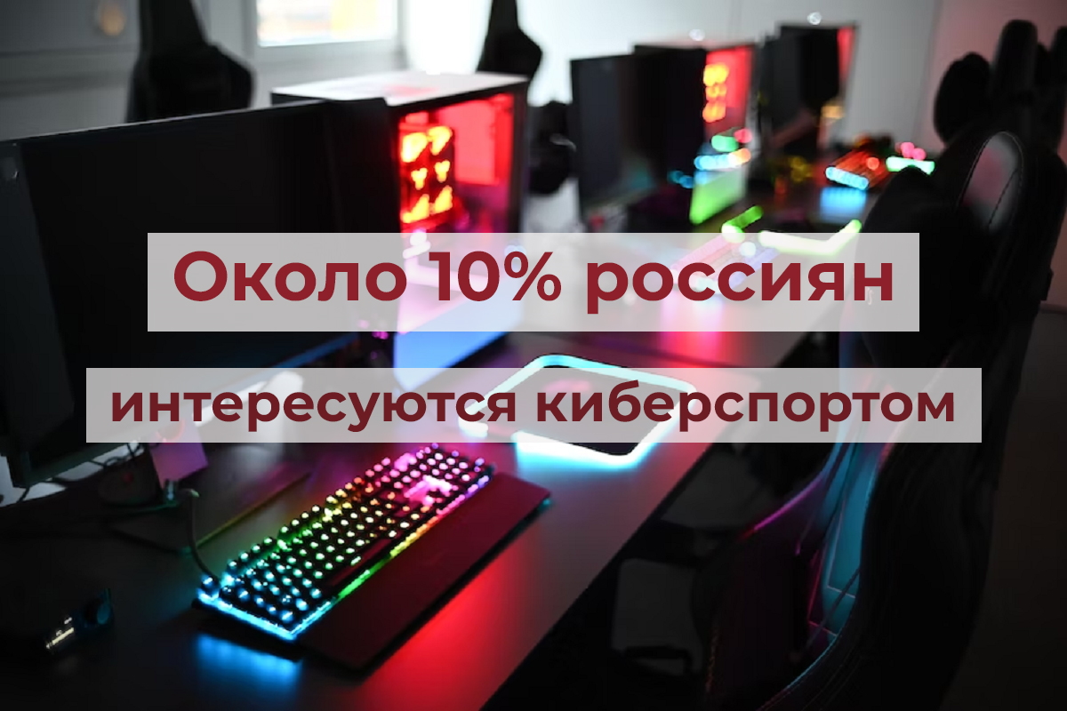 Цифра недели