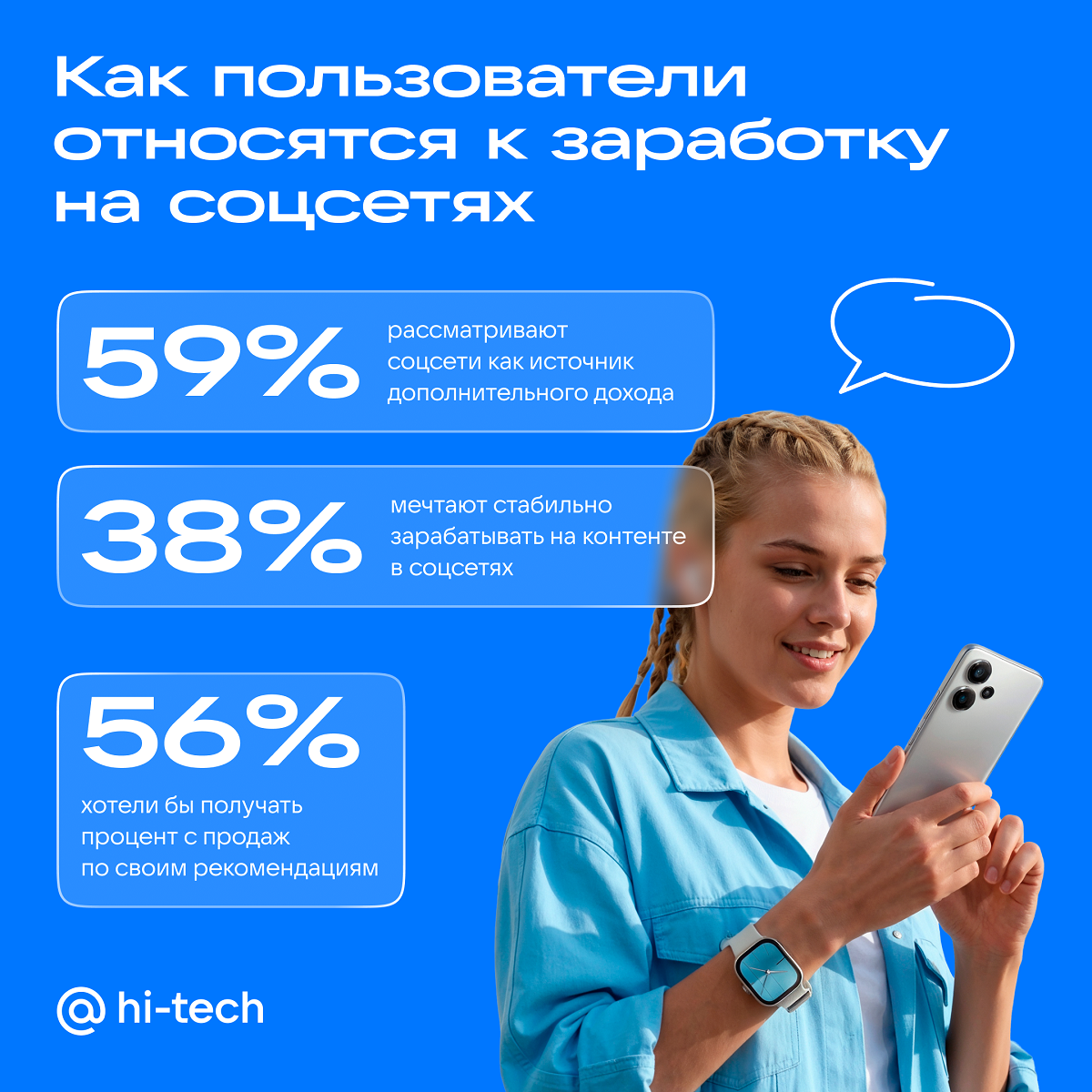 Заработок на контенте