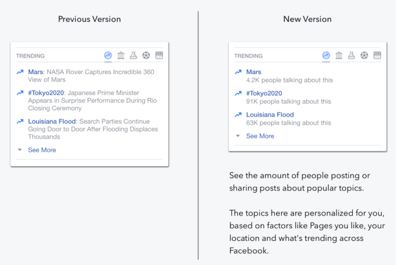 Facebook-Trending-Topic-changes-800x536.png Facebook-Trending-Topic-changes-800x536.png