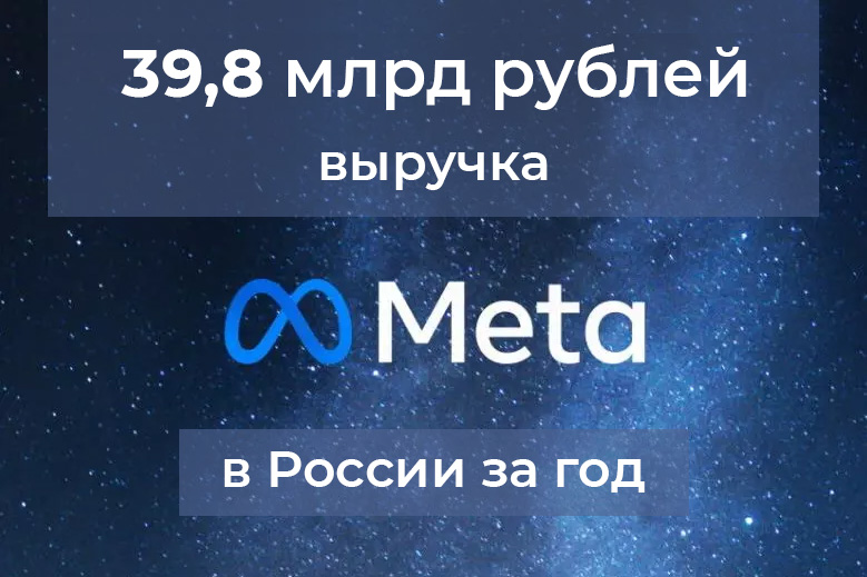 Выручка Meta в России