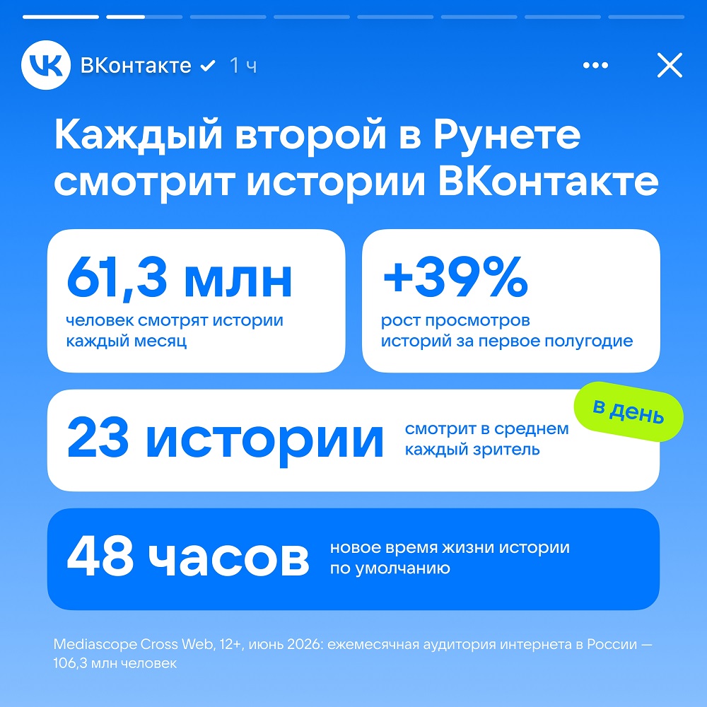 Истории в ВК Истории в ВК