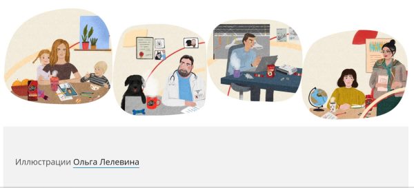 СММ для бренда кофе