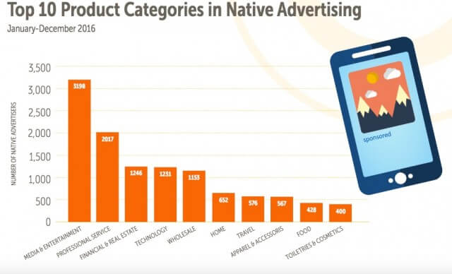 s3-nativeadvertising--default--640.jpg s3-nativeadvertising--default--640.jpg