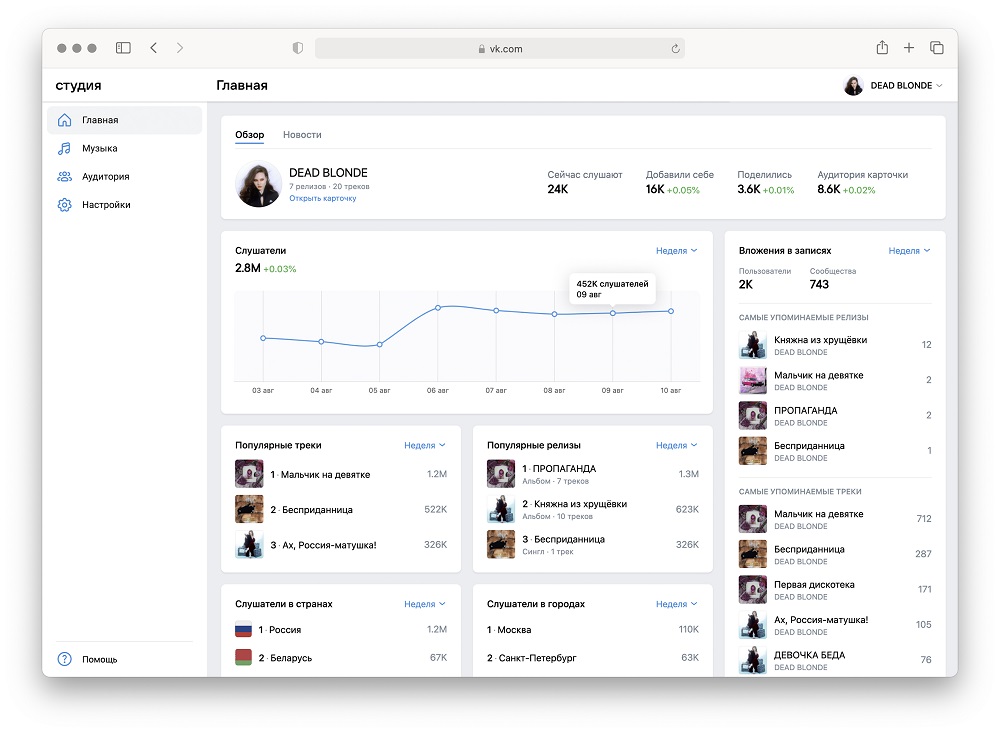 Студия ВКонтакте Студия ВКонтакте