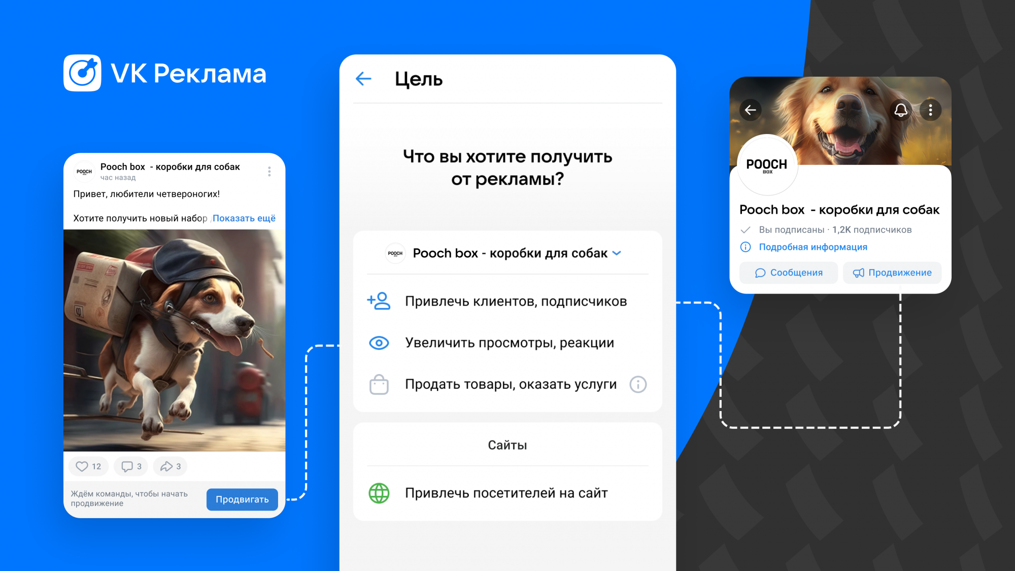 В мобильном приложении ВКонтакте стало доступно продвижение бизнеса с помощью VK Рекламы В мобильном приложении ВКонтакте стало доступно продвижение бизнеса с помощью VK Рекламы