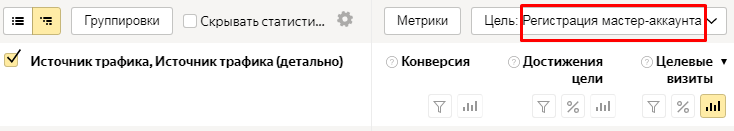 Настройка целей в Метрике