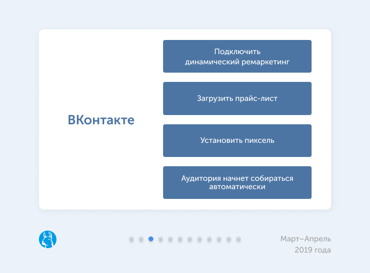 Во ВКонтакте появился динамический ретаргетинг без настройки продуктовых событий