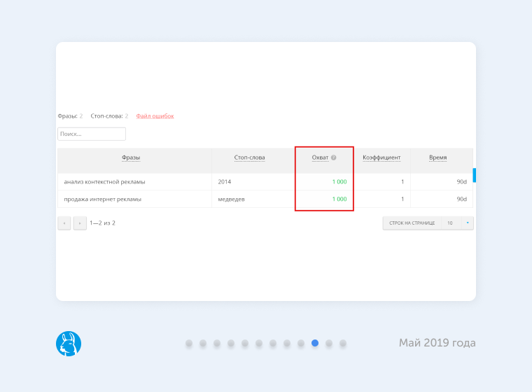 Данные по охвату отдельных фраз в myTarget Новое в соцсетях: данные по охвату отдельных фраз в myTarget