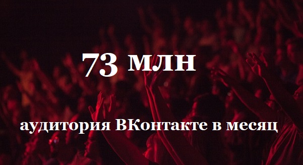 Аудитория ВКонтакте в России Аудитория ВКонтакте в России