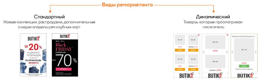 Ремаркетинг.png